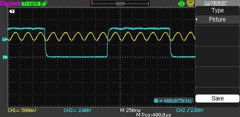 Waveform done in software with GPIOs